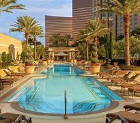 Image result for Wyndham Las Vegas Hotel Pool