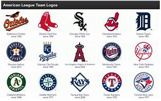 Image result for American League Teams MLB