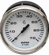 Image result for Eight-Inch Meter