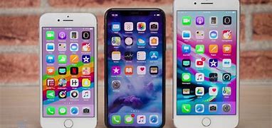 Image result for iPhone X-Size