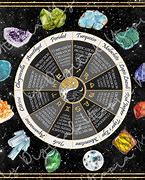 Image result for Zodiac Signs Stone Colors