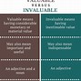 Image result for Invaluable Means