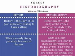 Image result for What Is the Difference Between Historic and Historical