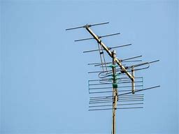 Image result for OTA TV Antenna