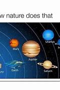 Image result for Stop the Planet Meme