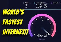 Image result for Super Fast Internet Providers