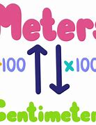 Image result for 100 Cm to M