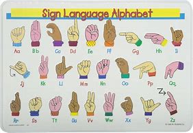 Image result for signs language abc game