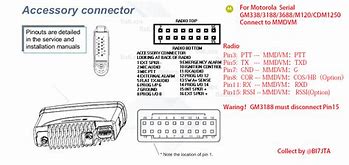 Image result for Motorola Accessory Pinout