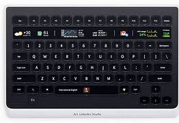 Image result for Keyboard Screen Apple TV