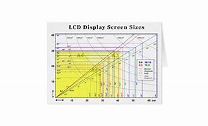 Image result for LCD-Display Dimensions