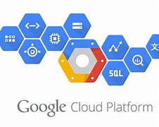 Image result for Oracle On Google Cloud Platform
