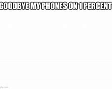 Image result for Covering Phone Screen Meme