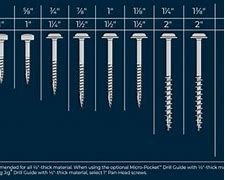 Image result for iPhone 7 Screw Size Guide