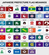 Image result for Japanese City Flags