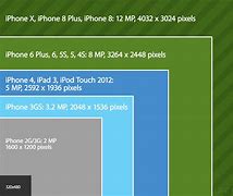 Image result for iPhone 8 Plus Screen Dimension