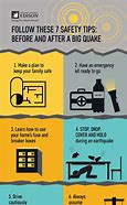 Image result for Earthquake Emergency Plan