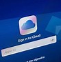 Image result for New iPhone iCloud Setup