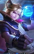Image result for Harith Ml