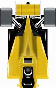 Image result for Indy Racing League