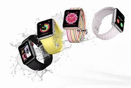 Image result for Apple Watch Series 3 Colors