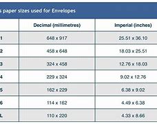 Image result for 10 X 15 Envelope Size