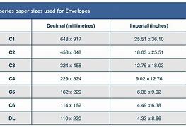 Image result for Dimensional Drawing for Print