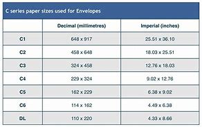 Image result for Printable Envelope Size Chart