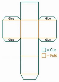 Image result for Square Box Making