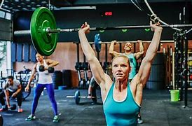 Image result for Overhead Press