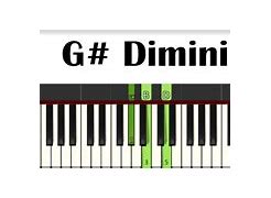 Image result for G Dim Chord Piano