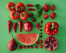 Image result for Sony A5100 Food Shots