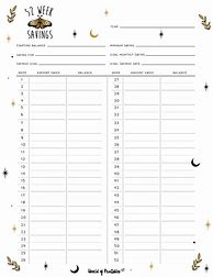 Image result for Money Saving Challenge Template