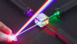 Image result for Laser Beam Technology