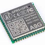 Image result for A9g Embedded
