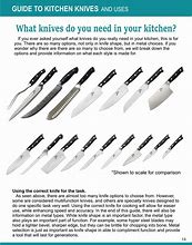 Image result for Kitchen Knife Shapes Chart