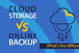 Image result for Storage vs Online Backup