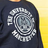 Image result for The University of Manchester 1824