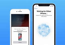Image result for Manual Set Up iPhone