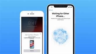 Image result for Set Up New Verizon iPhone