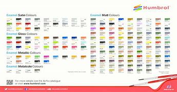 Image result for humbrol paint chart