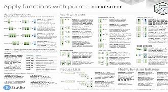 Image result for Purrr Cheat Sheet