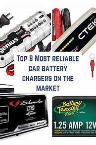 Image result for Top Car Battery Charger