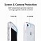 Image result for Clear Phone Case iPhone