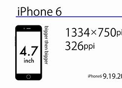 Image result for iPhone 6s Display