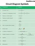 Image result for All Circuit Diagram