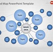 Image result for Brainstorming Templates for Novel Writing