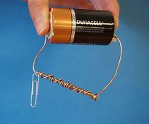 Image result for DIY Electromagnet Project