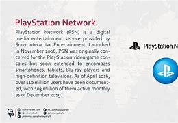 Image result for Sony Video Games