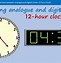 Image result for 12 00 AM Digital Clock